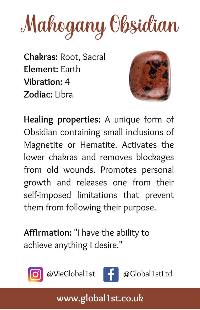 Raw Rough Cut Crystals (80-100g pieces), 1kg Pack