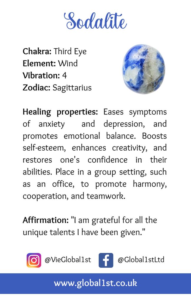 Crystal Skull Head, 2cm, Sodalite