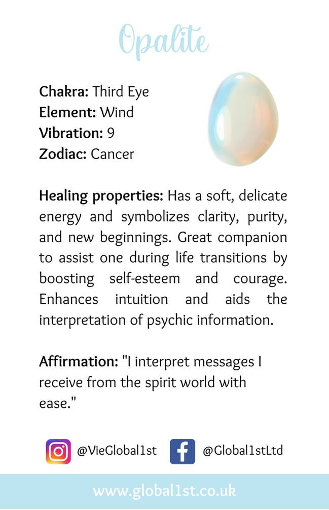 Opalite Mini Mother Earth, 1.5x1cm