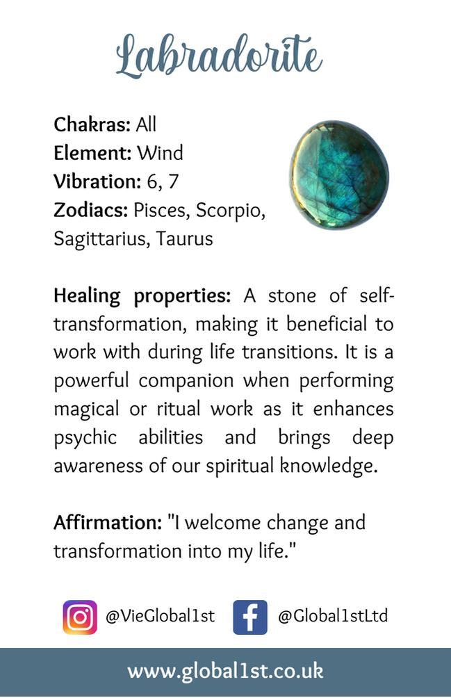 Orgonite Reiki Leaf Pendant, 4x2cm