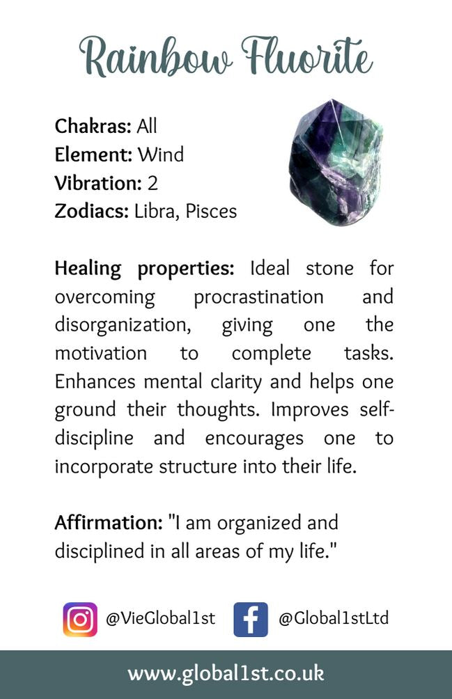 Rainbow Fluorite Mini Mother Earth, 1.5x1cm