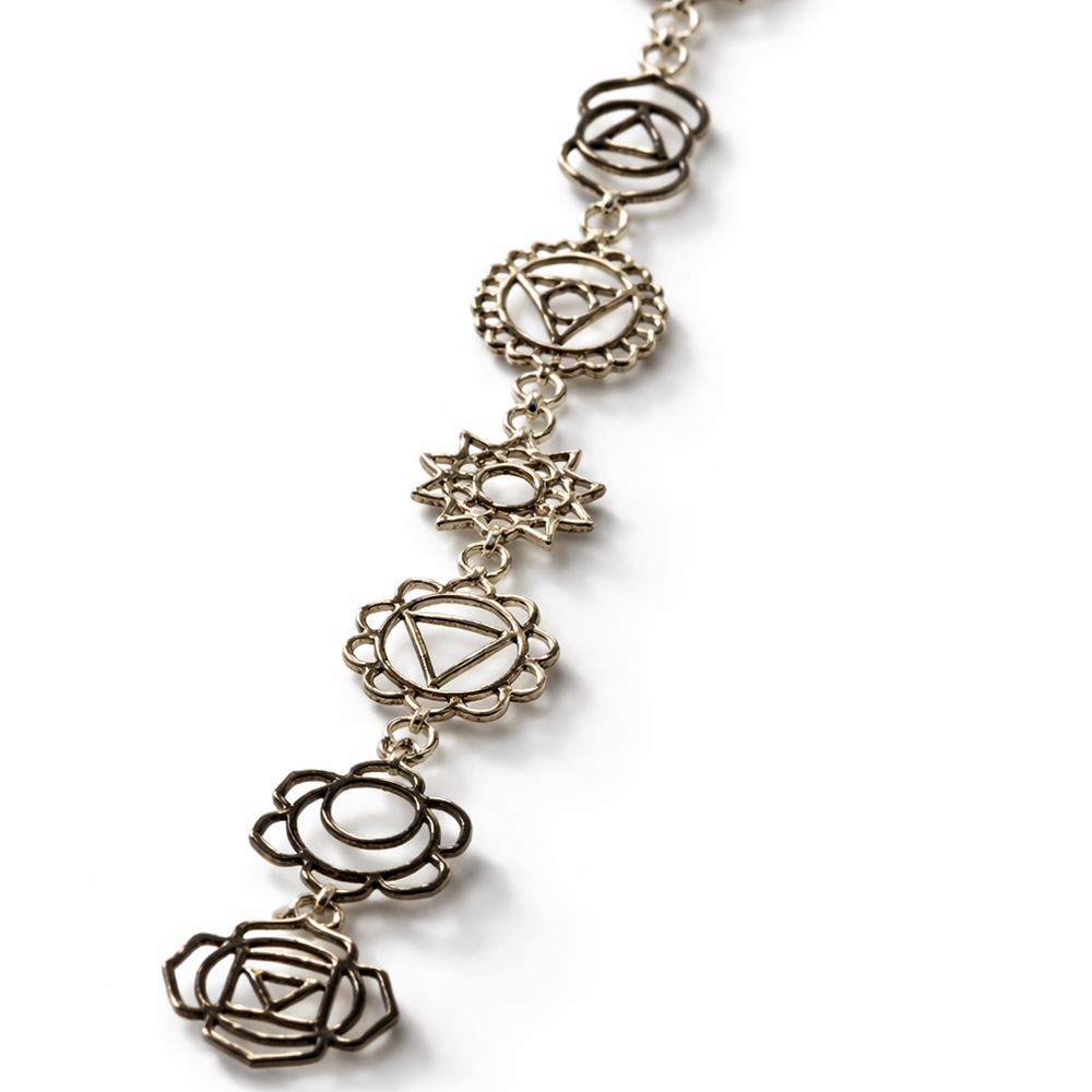 Silver-Plated Chakra Pendant