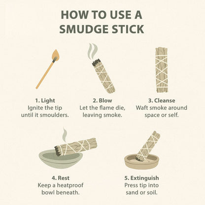 Slimline Sage Smudge Stick, White Sage 4"