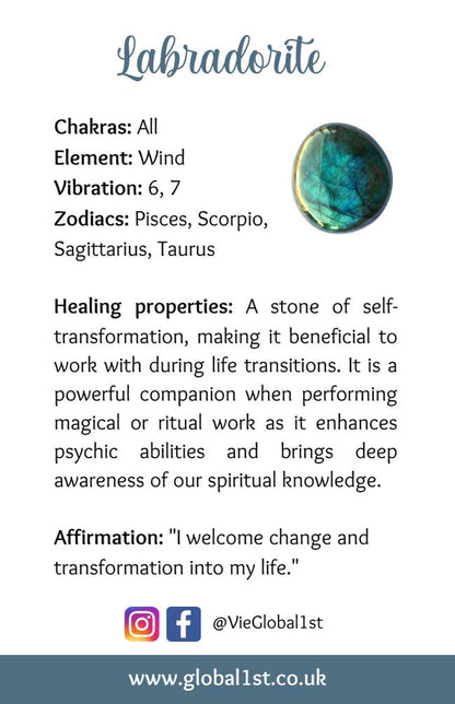 Crystal Bracelet, 8mm