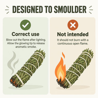 Smudge Stick, Rosemary 4"